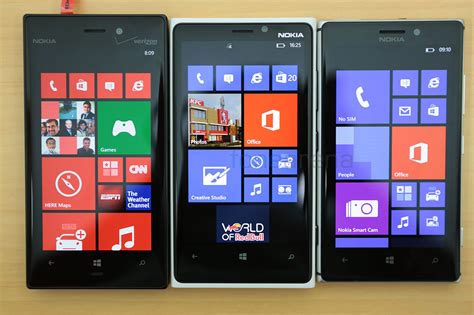 Nokia Lumia 928 vs Nokia Lumia 900 Karşılaştırma 